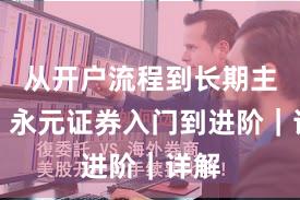 从开户流程到长期主义：永元证券入门到进阶｜详解