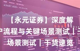 【永元证券】深度解读：开户流程与关键场景测试｜干货速览