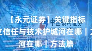 【永元证券】关键指标：建立信任与技术护城河在哪｜方法篇
