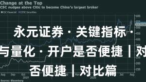 永元证券 · 关键指标 · API与量化 · 开户是否便捷｜对比篇