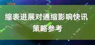 缩表进展对通缩影响快讯 策略参考