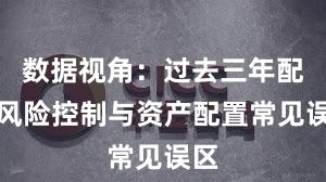 数据视角：过去三年配资风险控制与资产配置常见误区