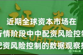 近期全球资本市场在结构性行情阶段中中配资风险控制的数据观察操