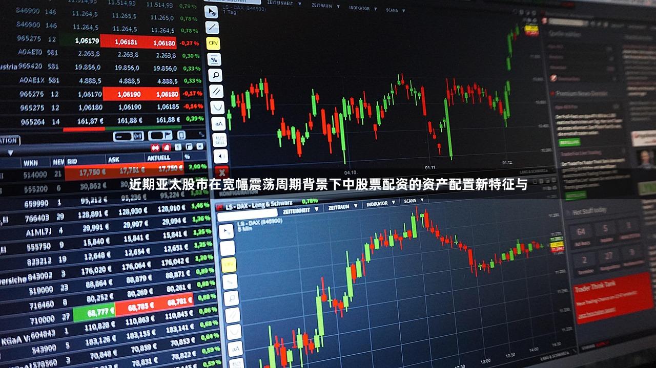 近期亚太股市在宽幅震荡周期背景下中股票配资的资产配置新特征与